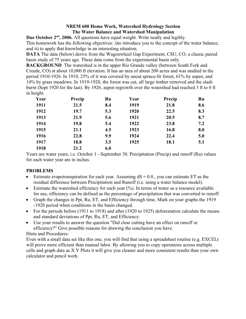 NREM 600 Home Work, Watershed Hydrology Section