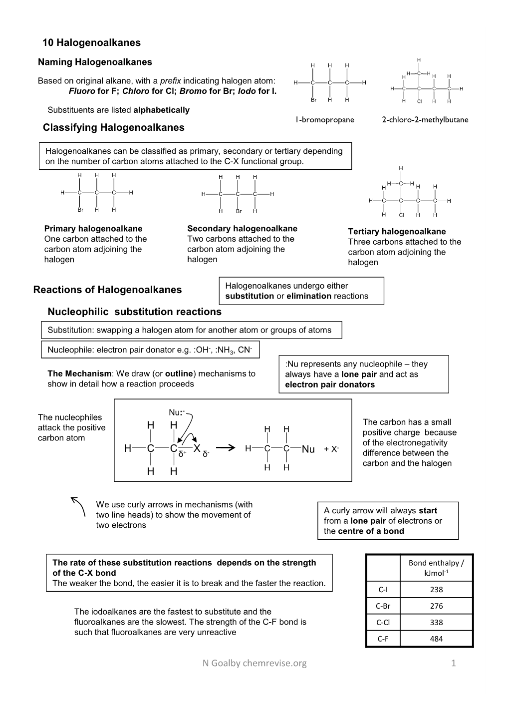 Classifying Halogenoalkanes Reactions Of