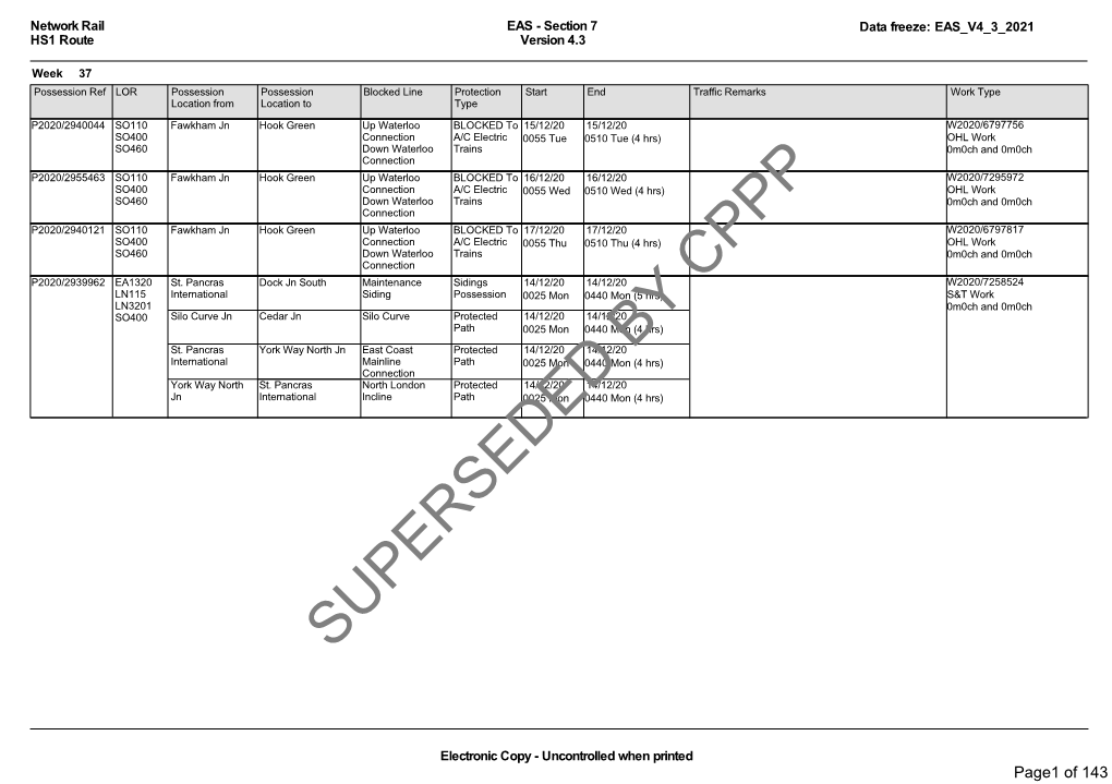 Great Western Zone : TOC Consultation 04