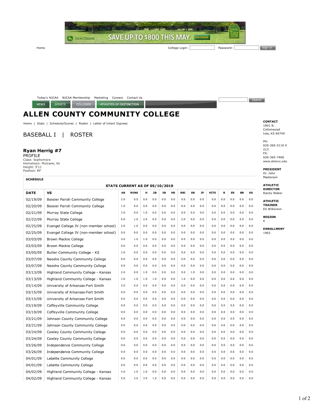 ALLEN COUNTY COMMUNITY COLLEGE CONTACT Home | Stats | Schedule/Scores | Roster | Letter of Intent Signees 1801 N