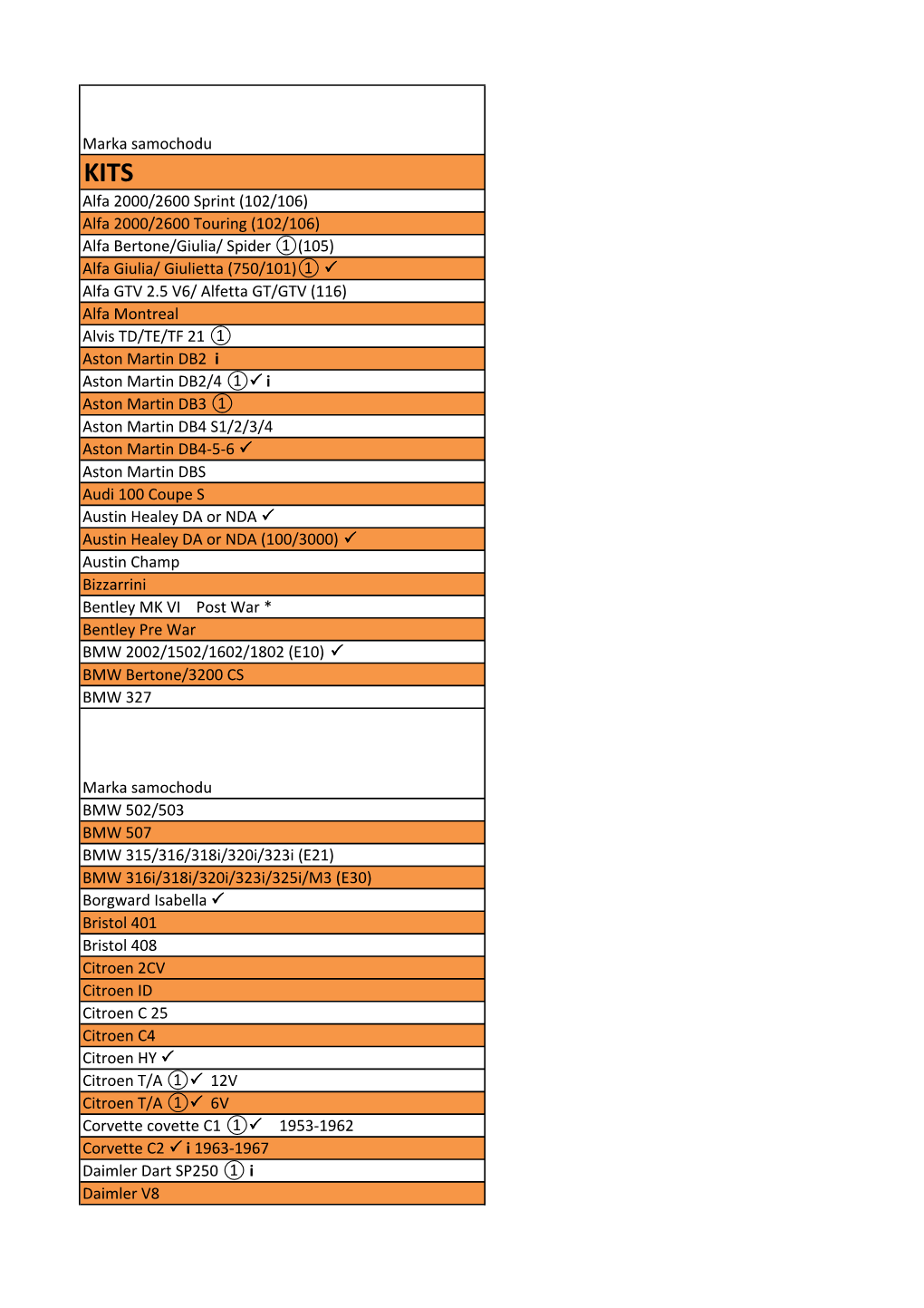 New Price List Per 01-01-2017.Xlsx