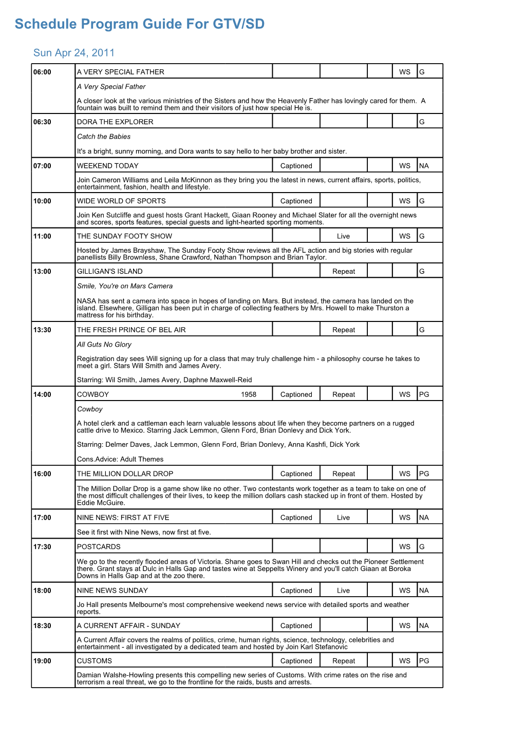 Program Guide Report