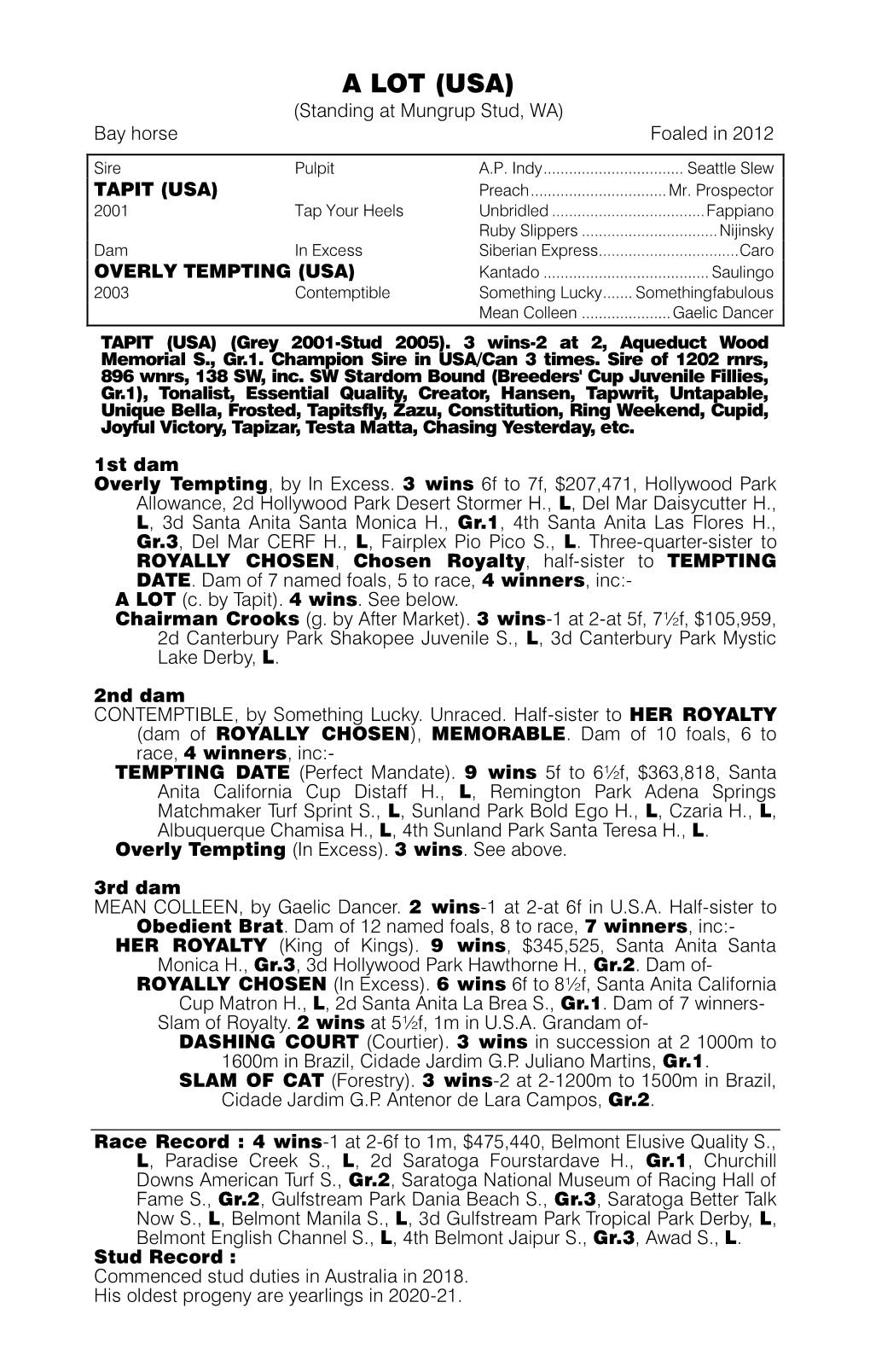 First Season Sires Profiles