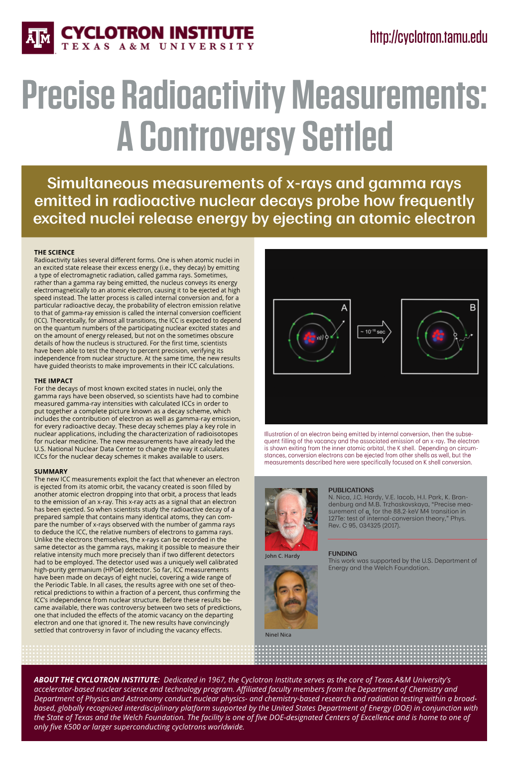 Precise Radioactivity Measurements a Controversy