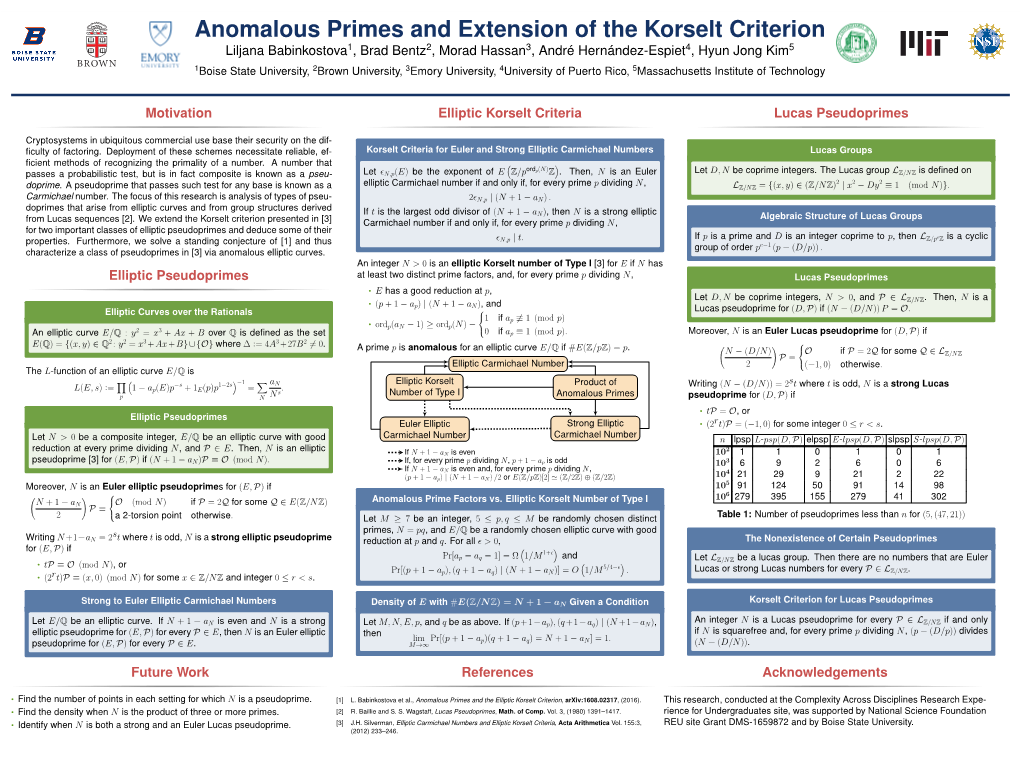 Anomalous Primes and Extension of the Korselt Criterion
