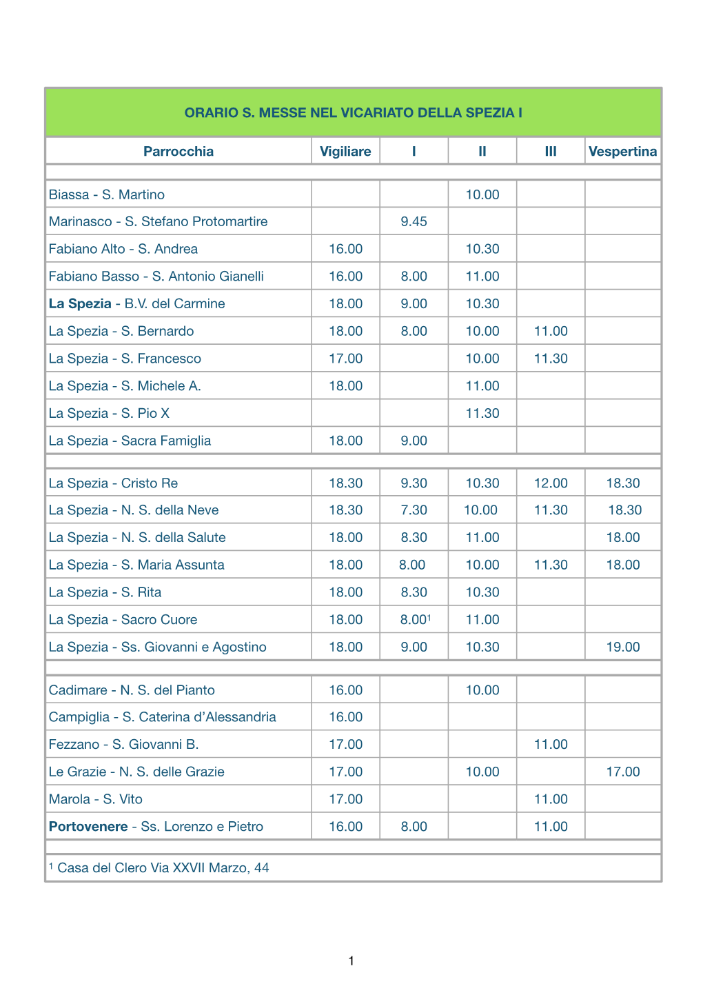 Orario S. Messe Nel Vicariato Della Spezia I