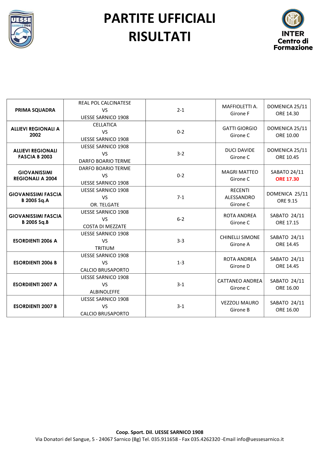 Partite Ufficiali Risultati