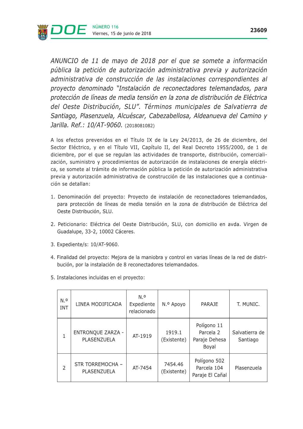 ANUNCIO De 11 De Mayo De 2018 Por El Que Se Somete a Información