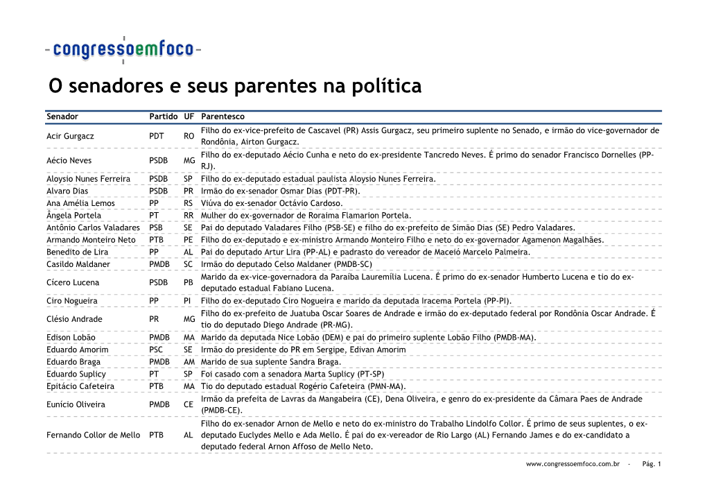 O Senadores E Seus Parentes Na Política