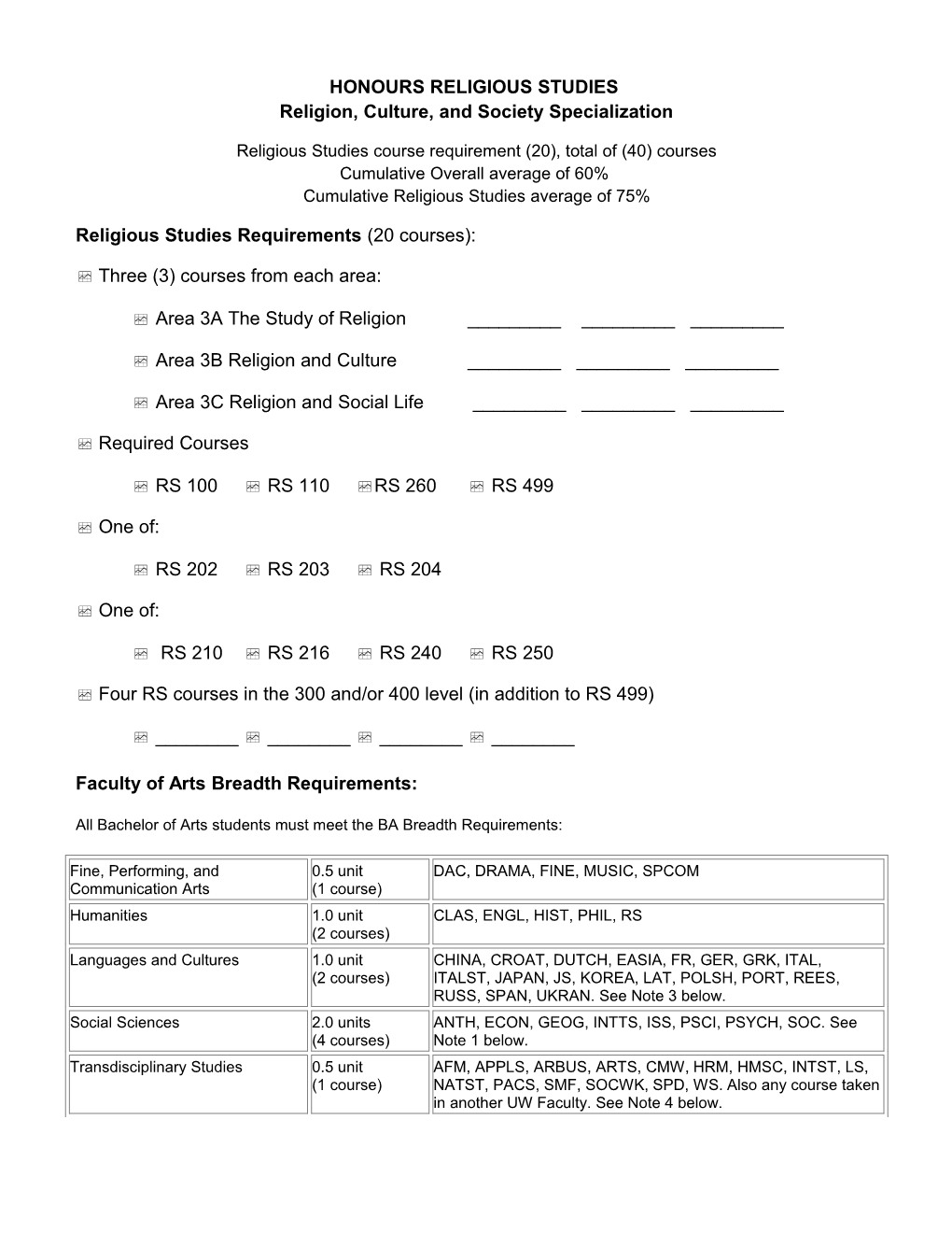 HONOURS RELIGIOUS STUDIES Religion, Culture, and Society Specialization