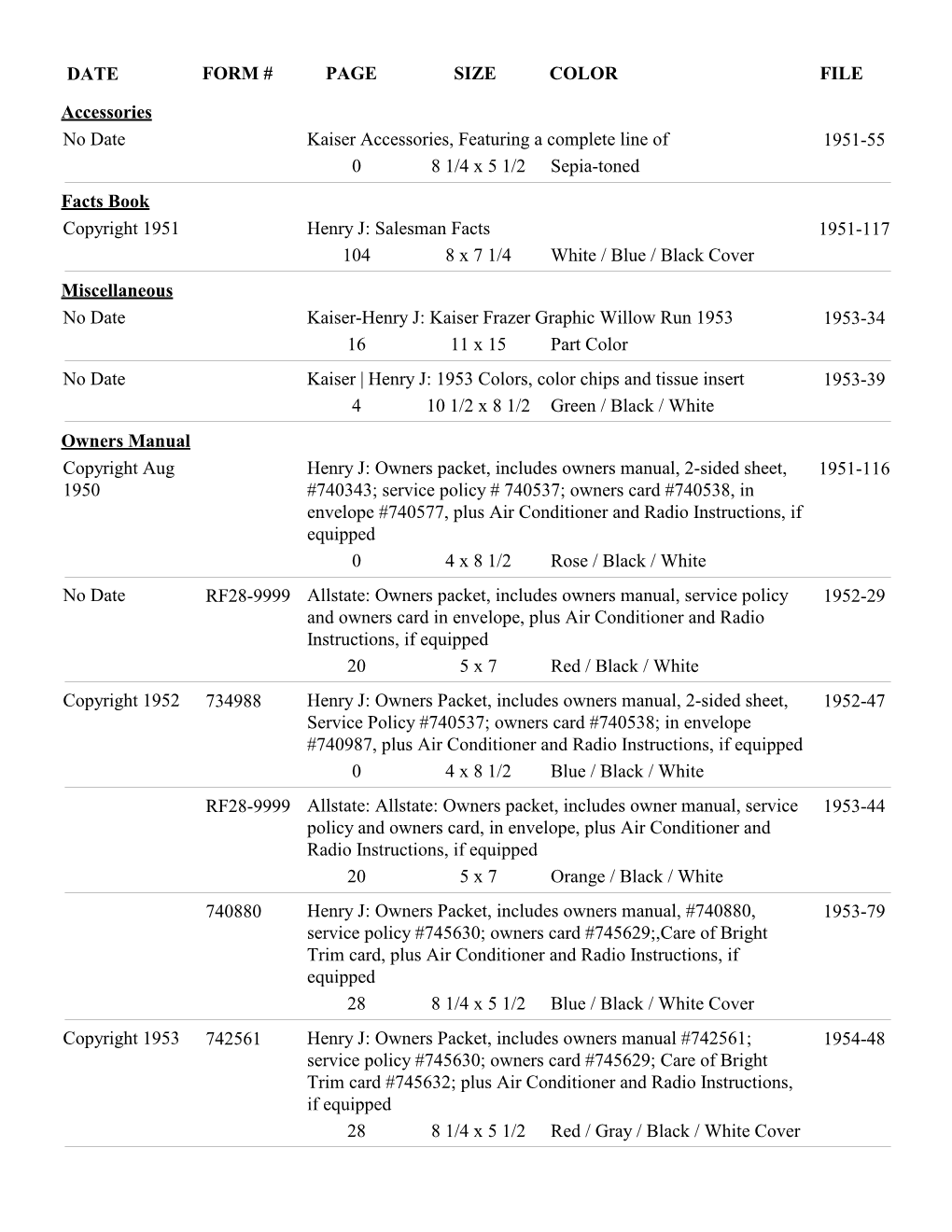 FILE FORM # SIZE PAGE DATE COLOR Accessories Kaiser