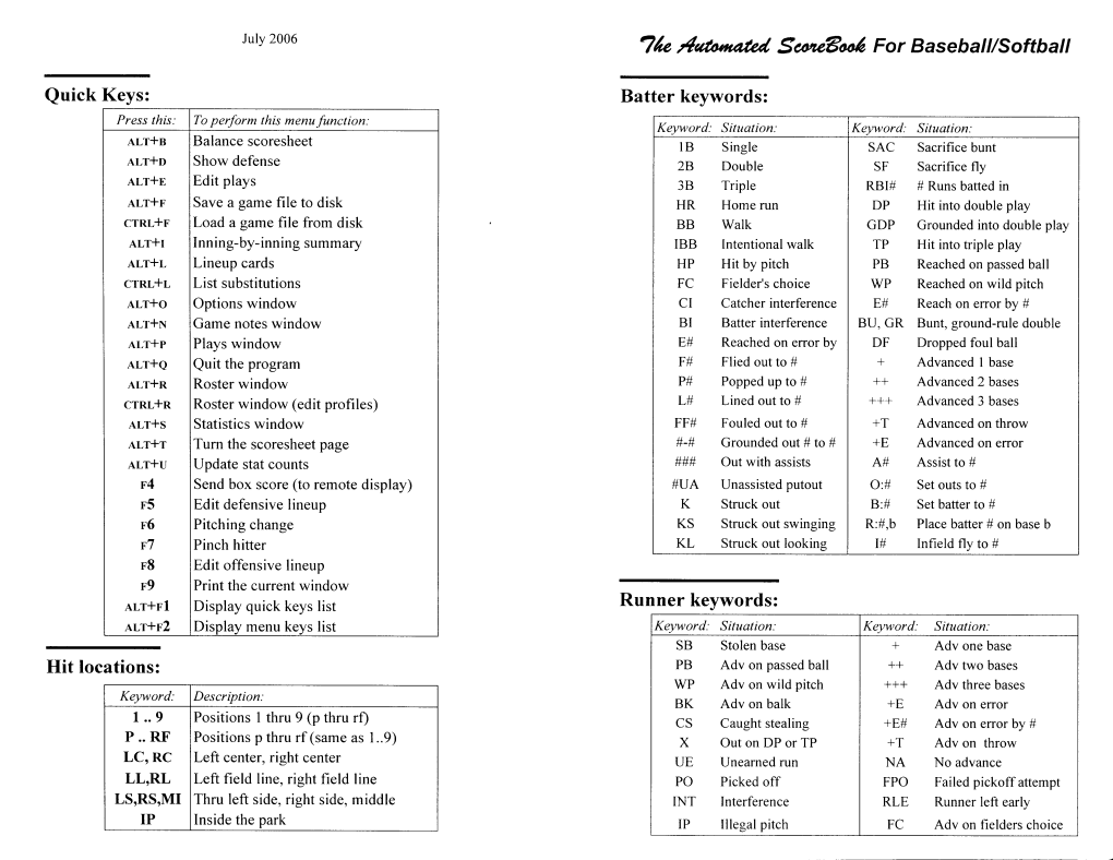 Baseball/Softball