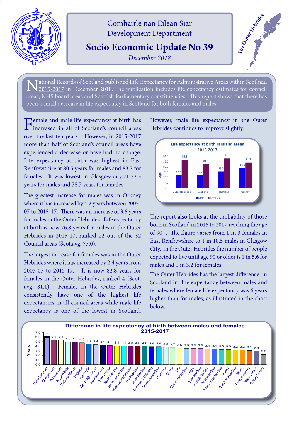 Socio Economic Update No 39 H T December 2018