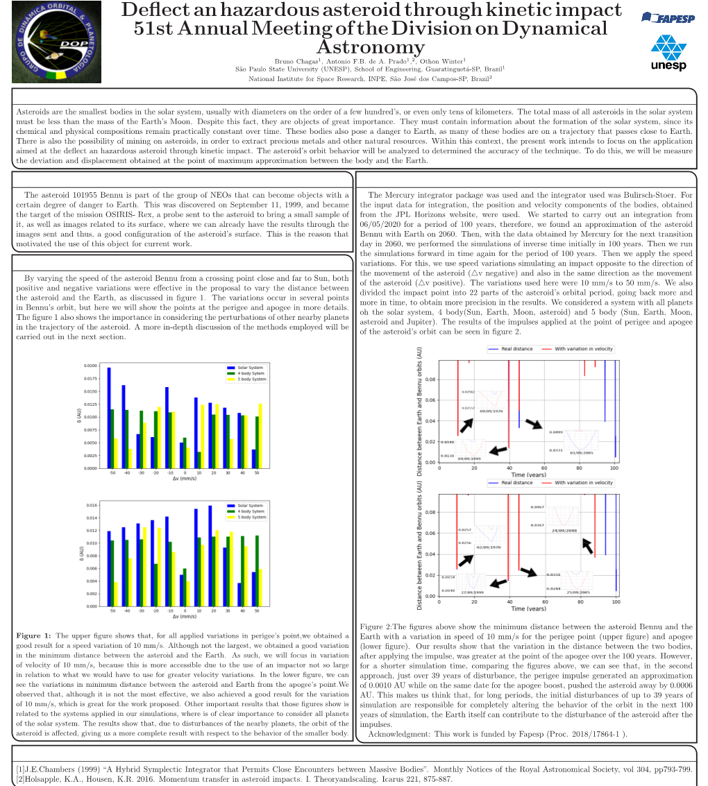 Introduction 101955 Bennu Speed Variations Variations of Bennu's