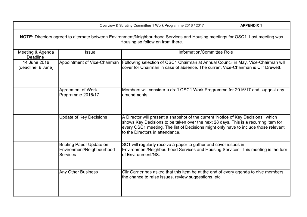 Audit Committee Work Programme For 2012 / 2013