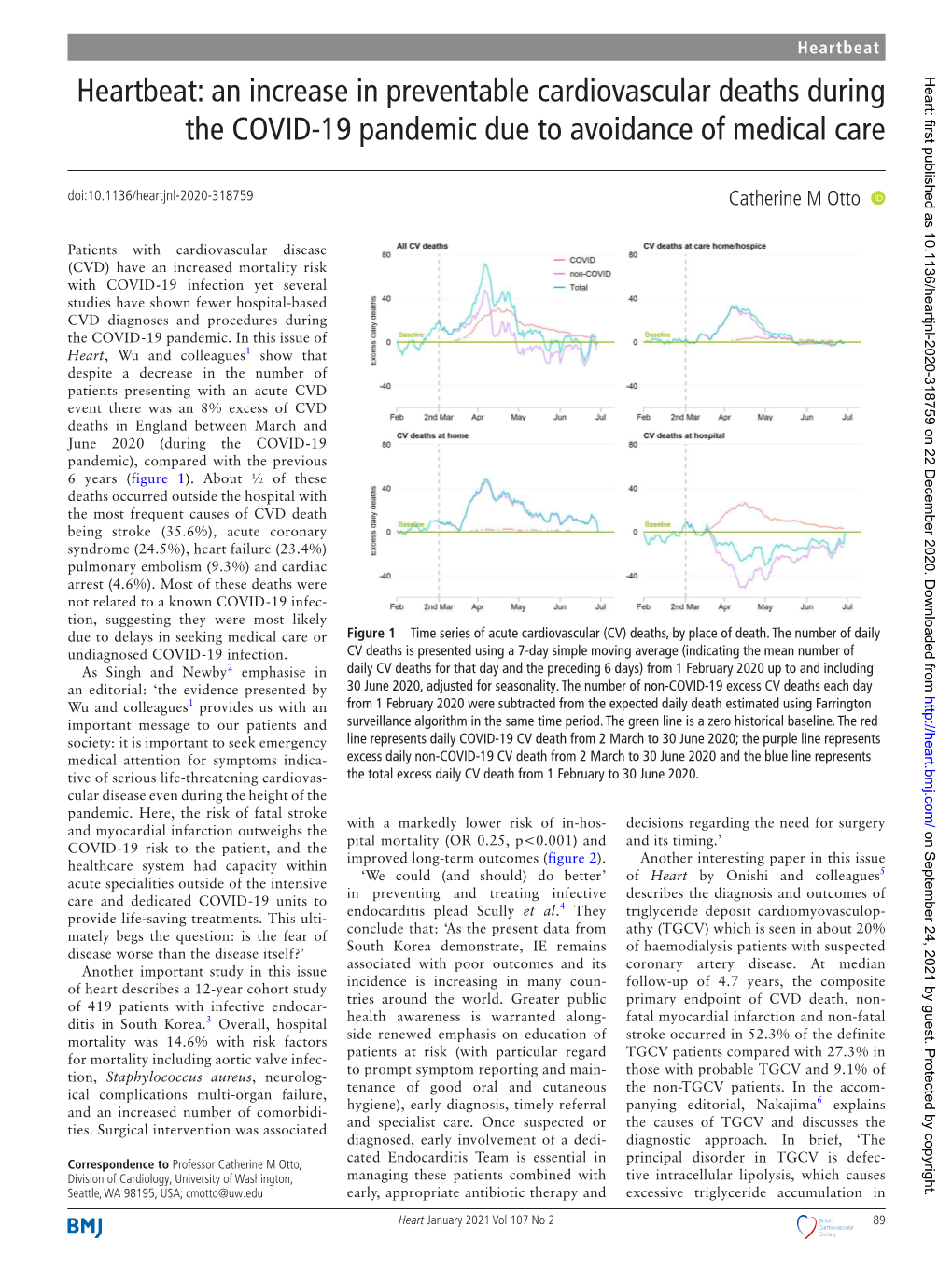 Heartbeat Heart: First Published As 10.1136/Heartjnl-2020-318759 on 22 December 2020