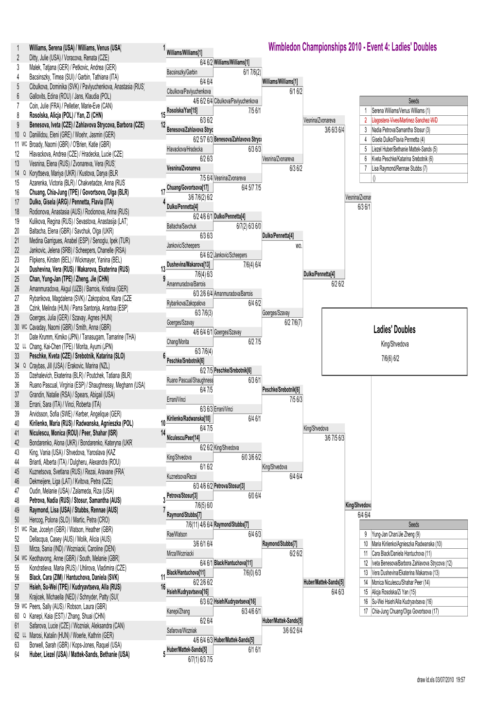 Draw Ld.Xls 03/07/2010 19:57