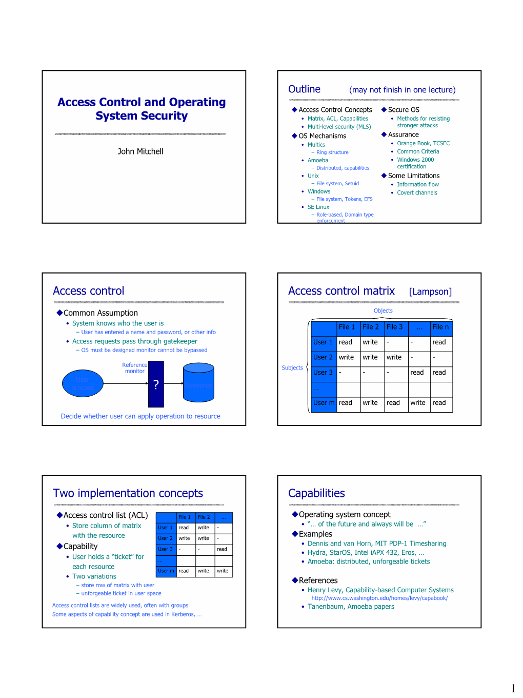 Access Control and Operating System