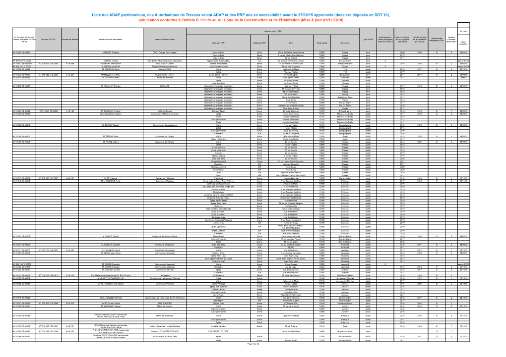 Liste Adap Approuvés 2018 1