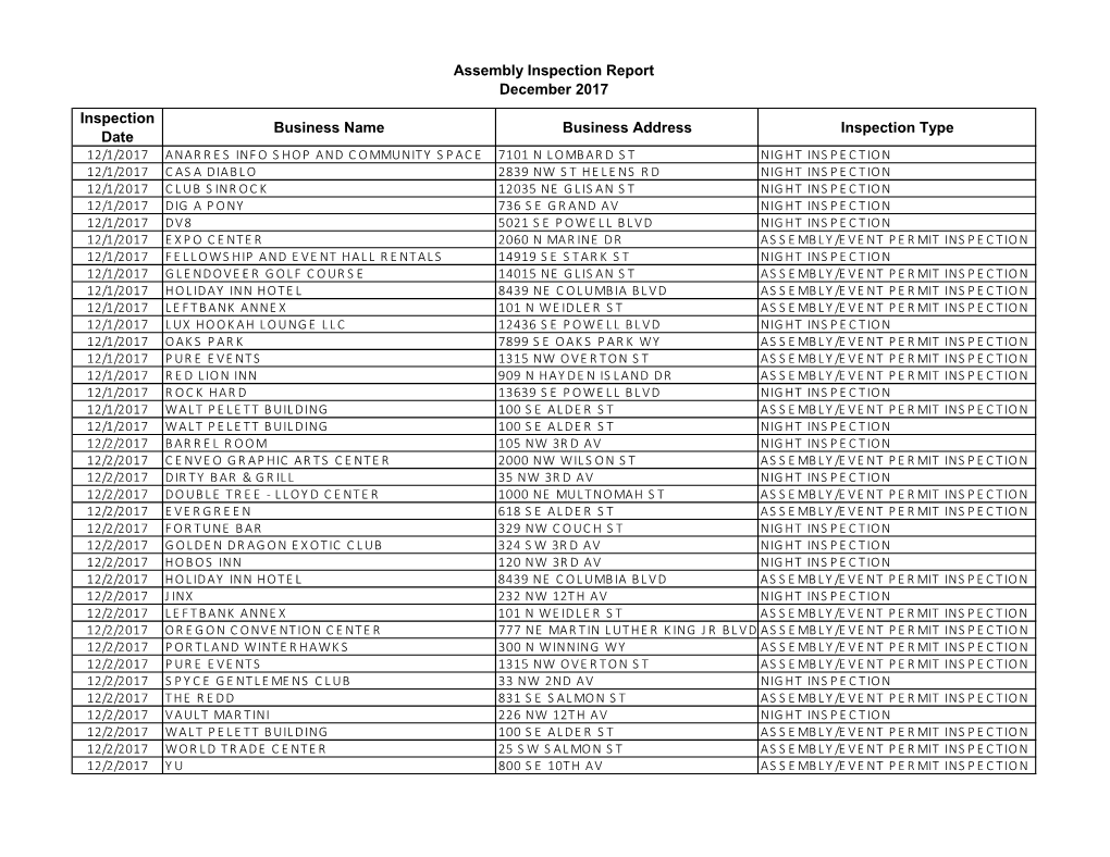 Assembly Insp Report Dec 2017