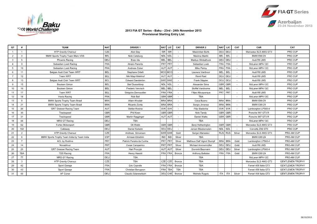 2013 FIA GT Series - Baku - 23Rd - 24Th November 2013 Provisional Starting Entry List