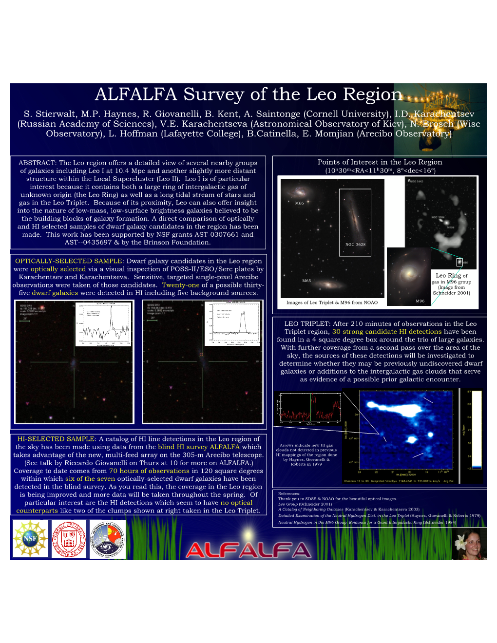 ALFALFA Survey of the Leo Region S