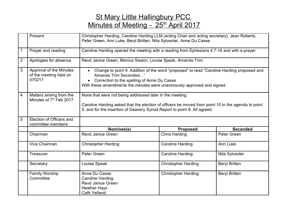 St Mary Little Hallingbury PCC
