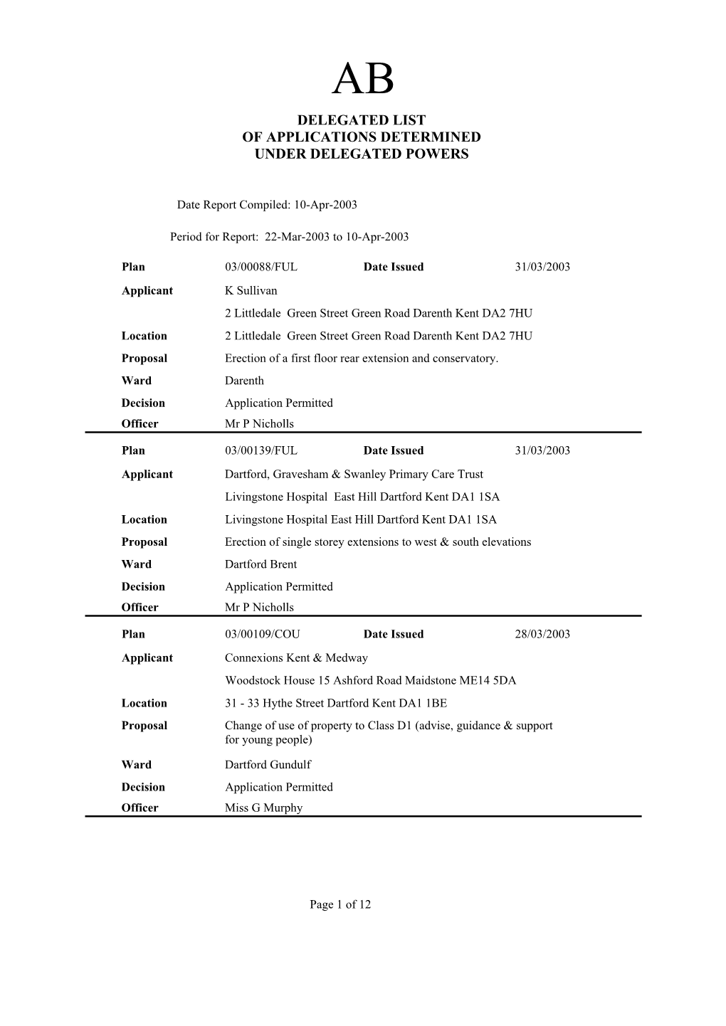 Delegated List of Applications Determined Under Delegated Powers