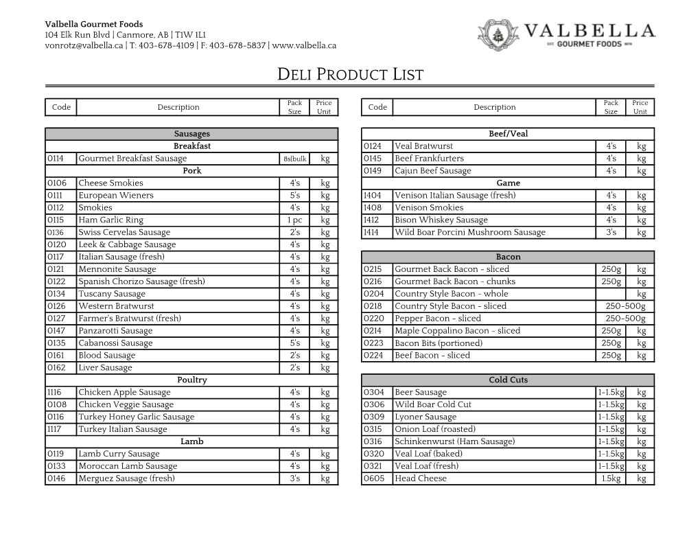 Deli Product List