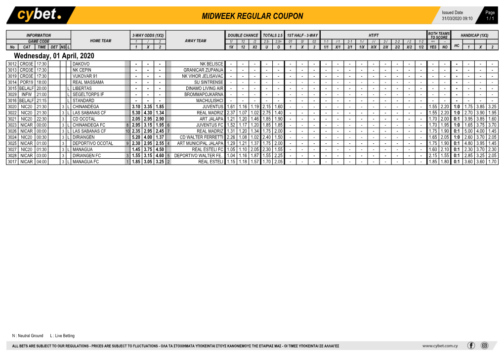 Midweek Regular Coupon 31/03/2020 09:10 1 / 1