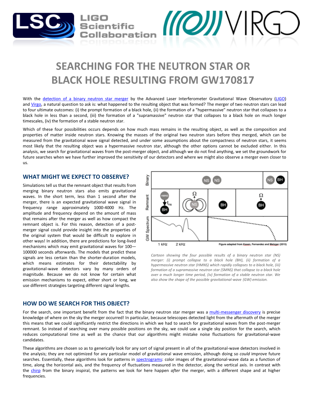 Searching for the Neutron Star Or Black Hole Resulting from Gw170817