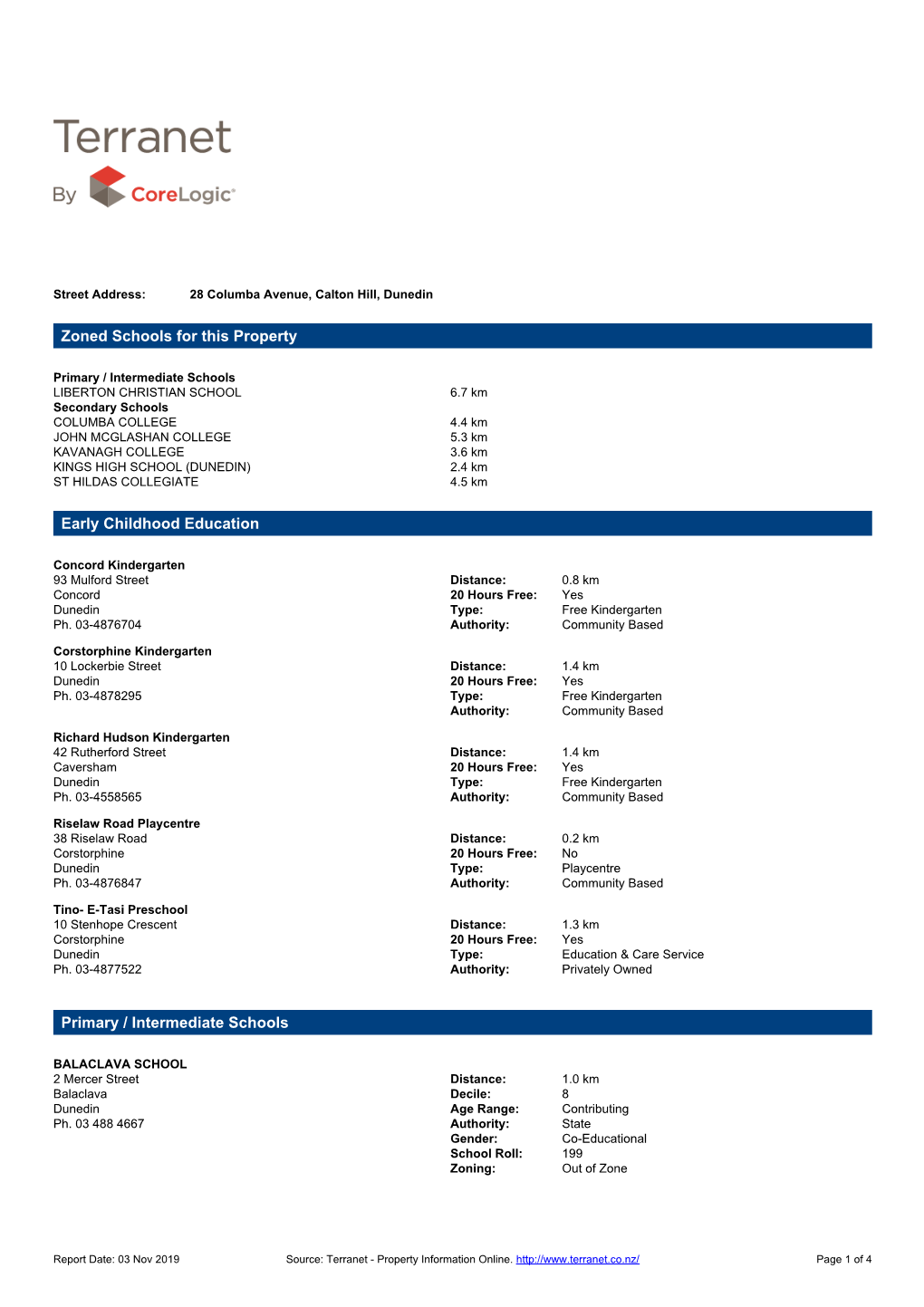 Terranet - Property Information Online