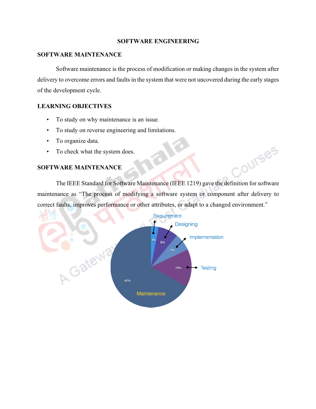 Software Engineering Software Maintenance