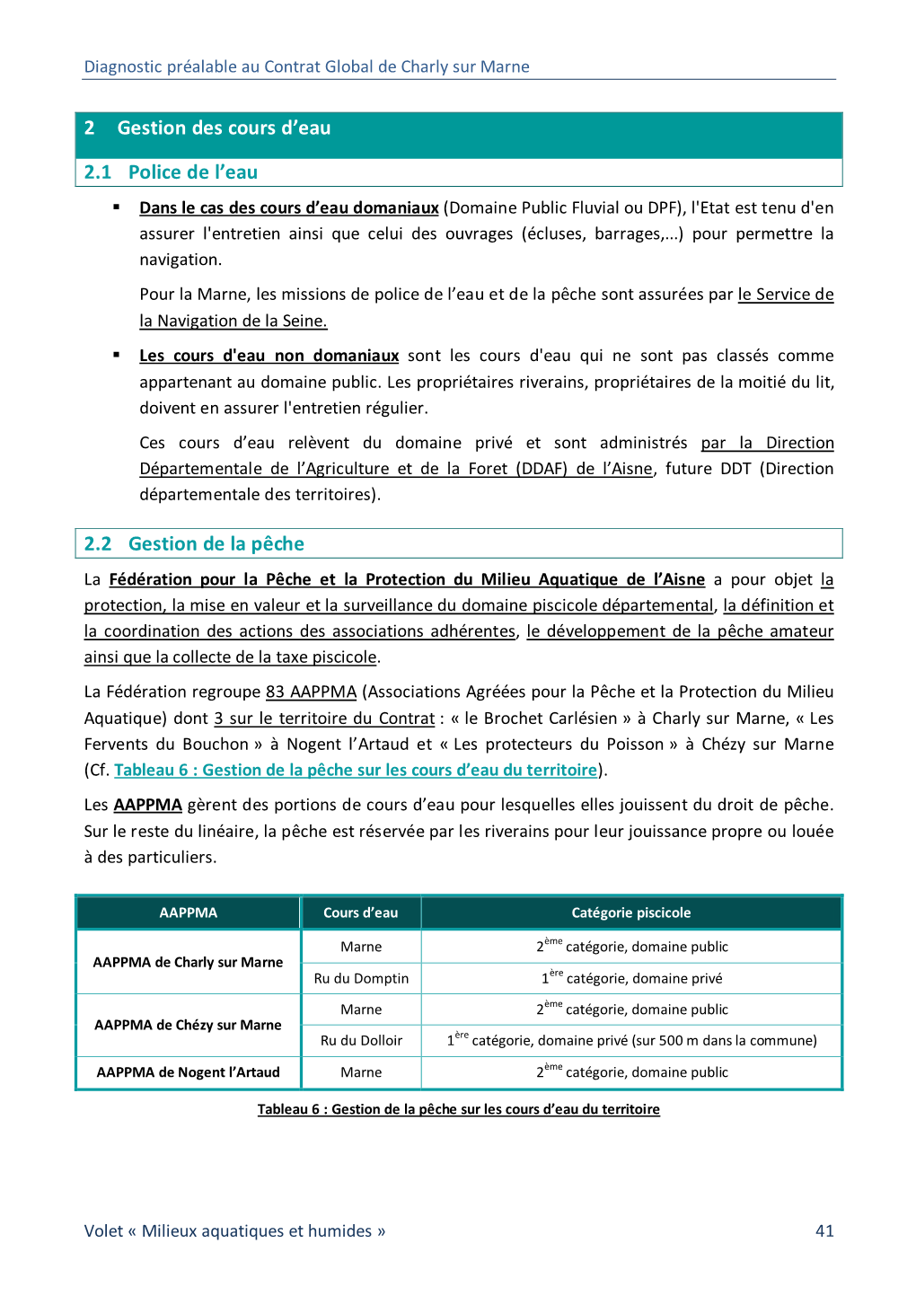 2 Gestion Des Cours D'eau 2.1 Police De L'eau 2.2 Gestion De La Pêche