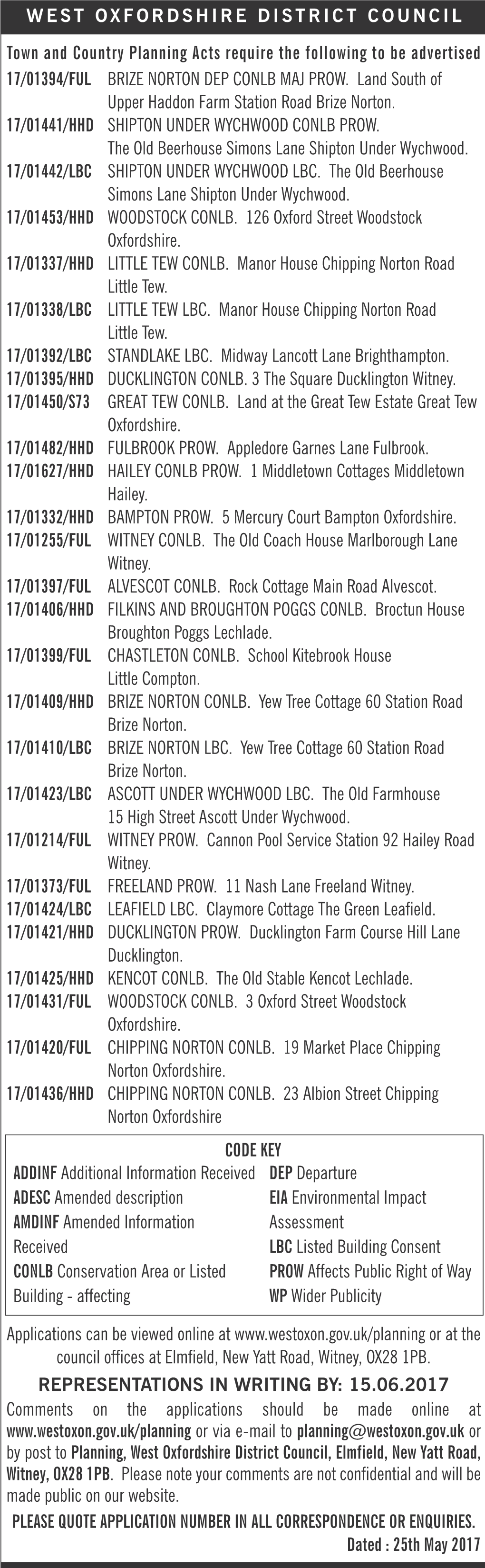 Town and Country Planning Acts Require the Following to Be Advertised 17/01394/FUL BRIZE NORTON DEP CONLB MAJ PROW