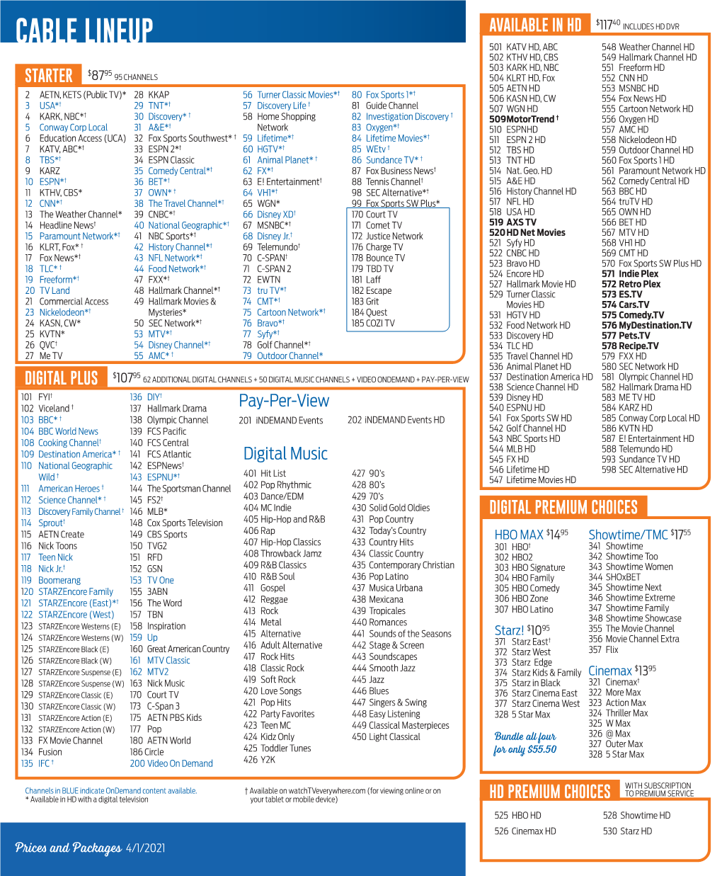 Cable Lineup