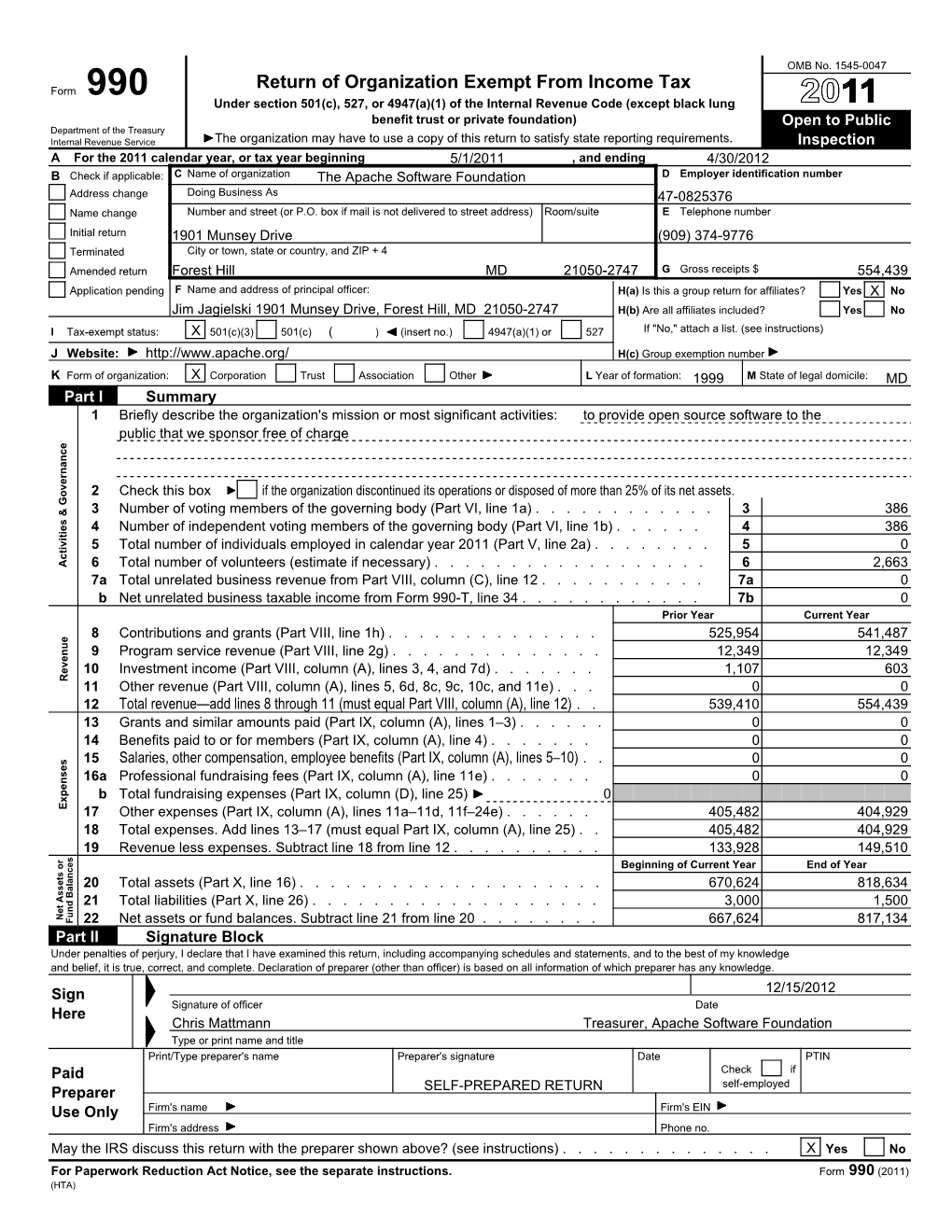 Return of Organization Exempt from Income