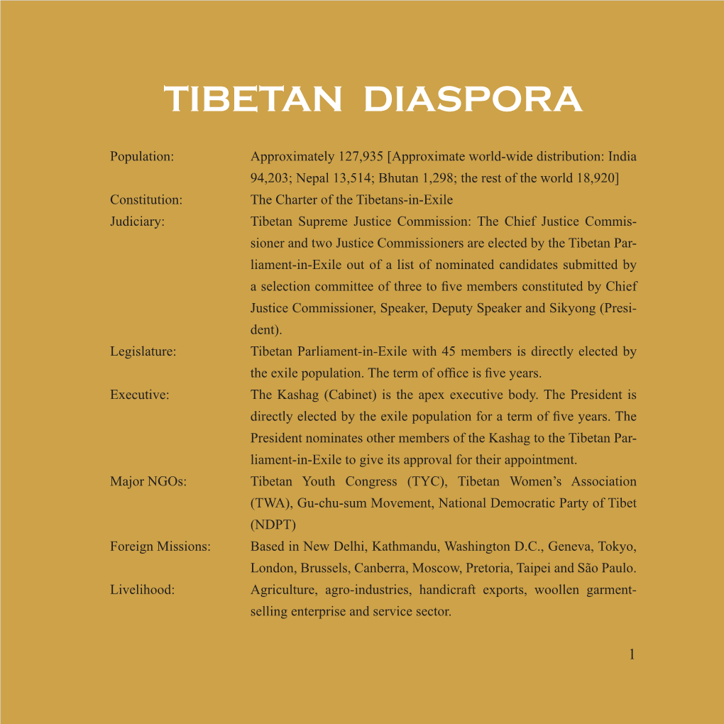 Tibetan Diaspora