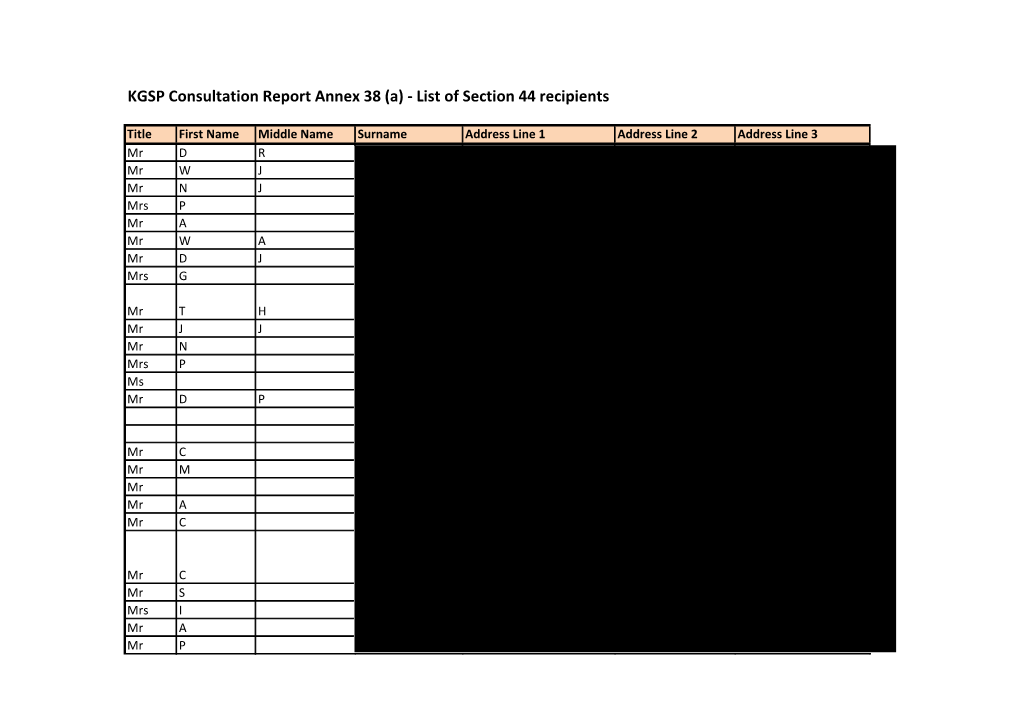 KGSP Consultation Report Annex 38 (A) - List of Section 44 Recipients