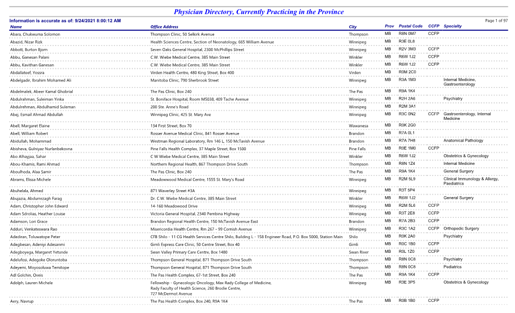 Physician Directory