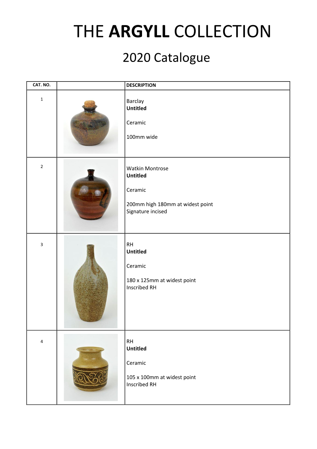 The Argyll Collection Catalogue