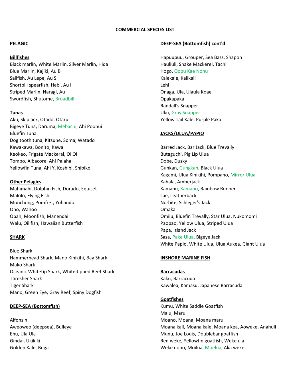 Commercial Species List