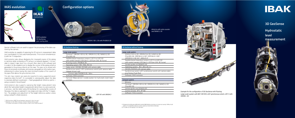 3D Geosense Hydrostatic Level Measurement IKAS Evolution