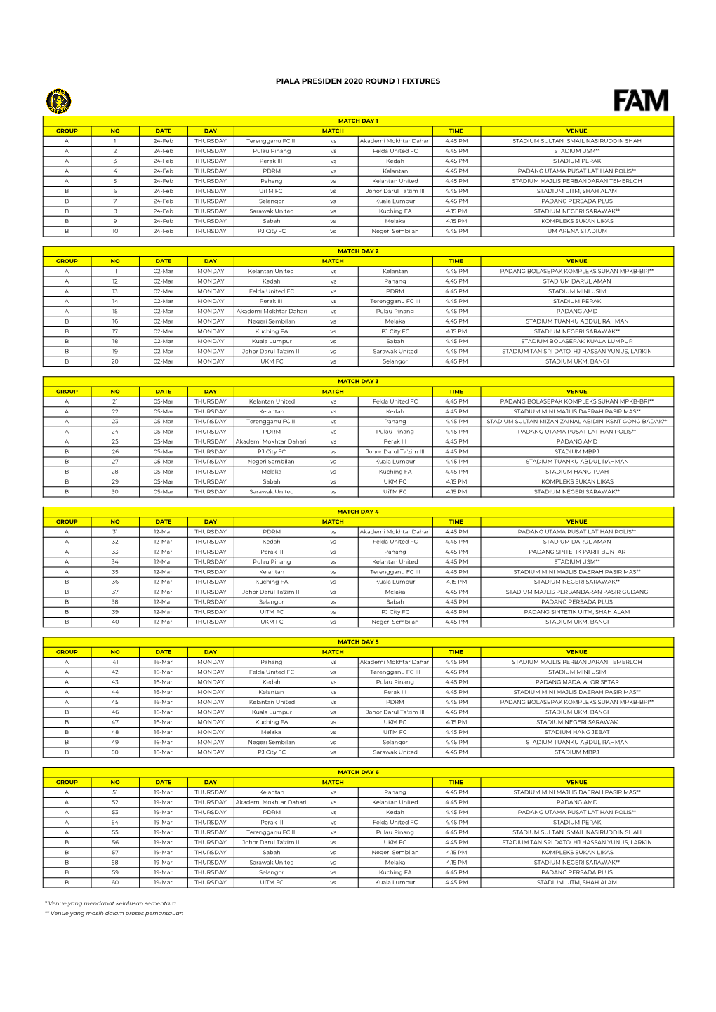 Piala Presiden 2020 Round 1 Fixtures