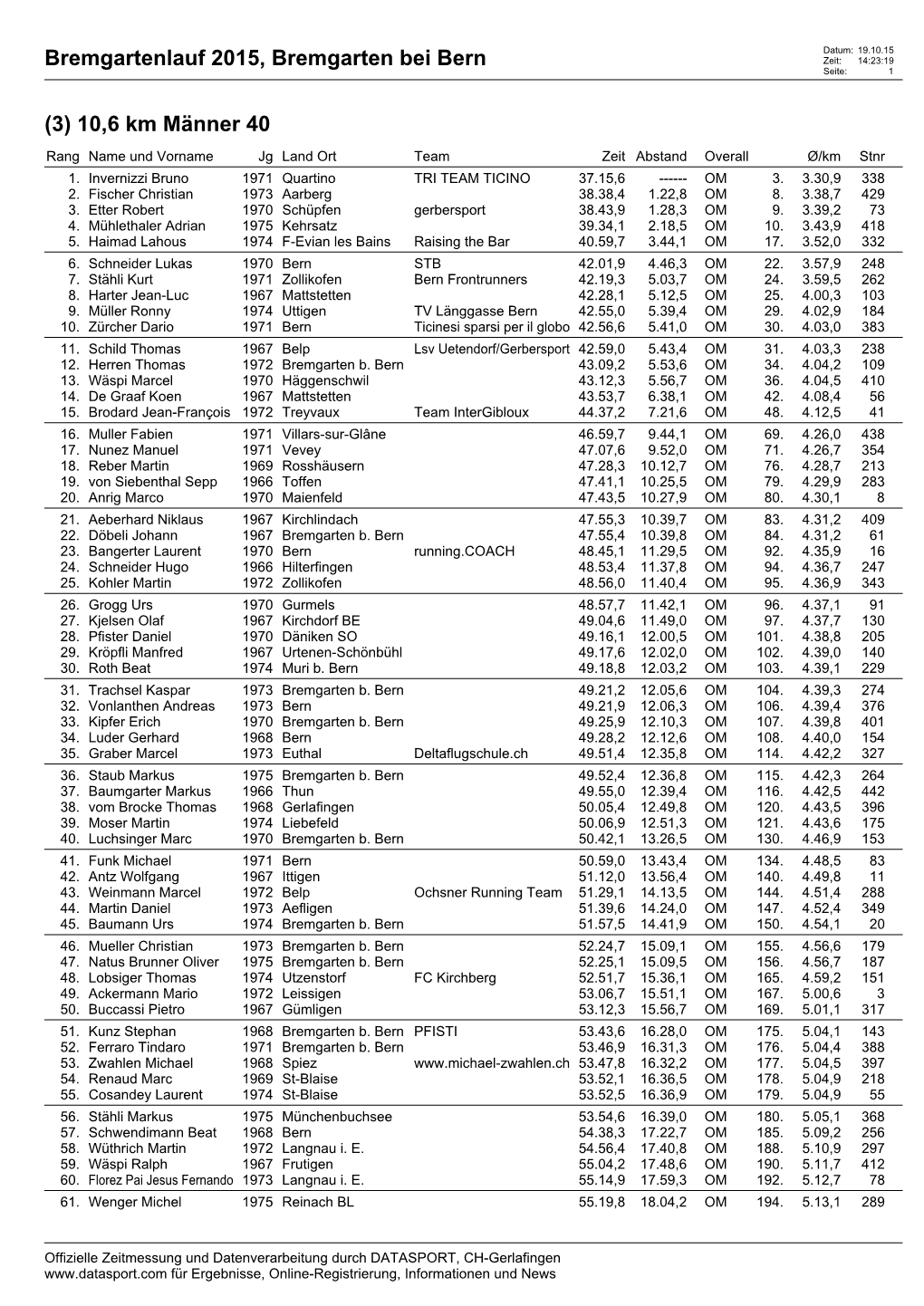 Bremgartenlauf 2015, Bremgarten Bei Bern Zeit: 14:23:19 Seite: 1