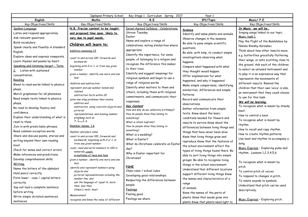 Additive Reasoning 1.5