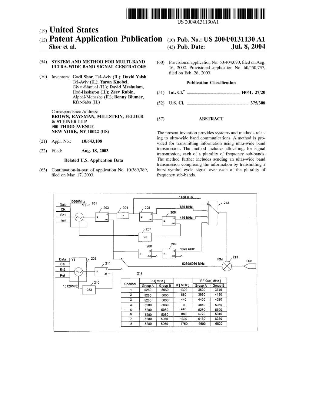 (12) Patent Application Publication (10) Pub. No.: US 2004/0131130A1 Shor Et Al