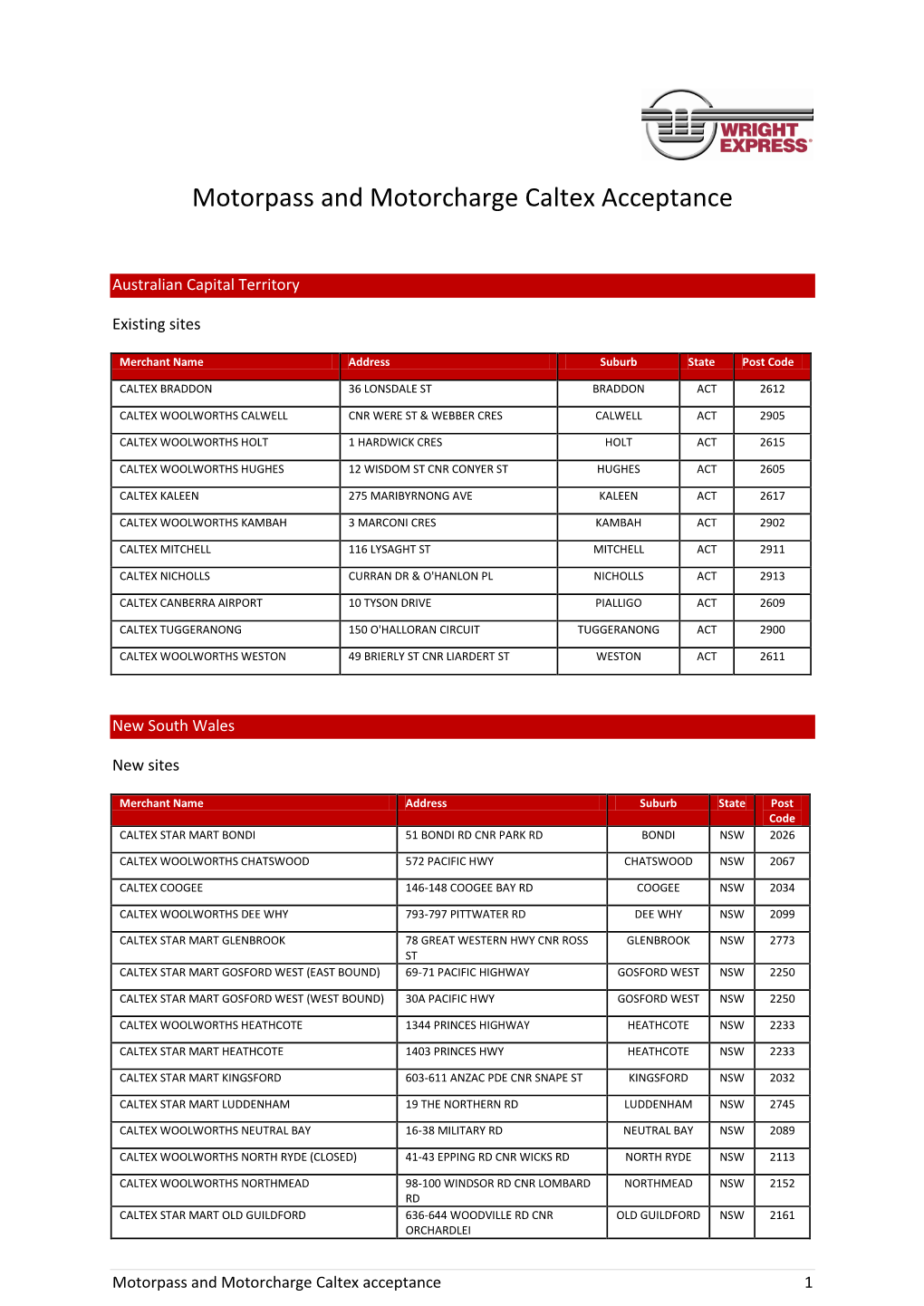 Motorpass and Motorcharge Caltex Acceptance