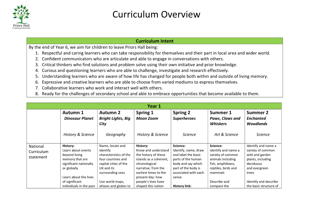 Curriculum Overview