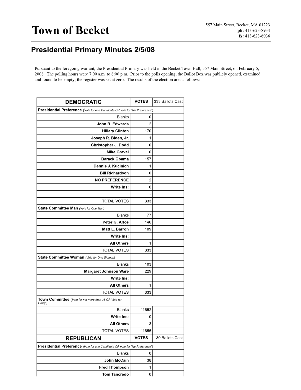 Presidential Primary Minutes 02/05/2008